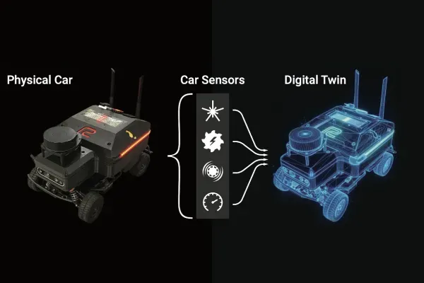 Remote Rover Digital Twin Development
